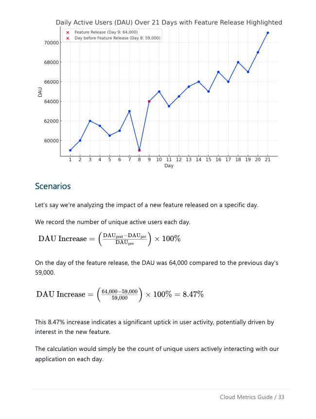 Cloud Metrics Guide sample cmg-pg-033.png