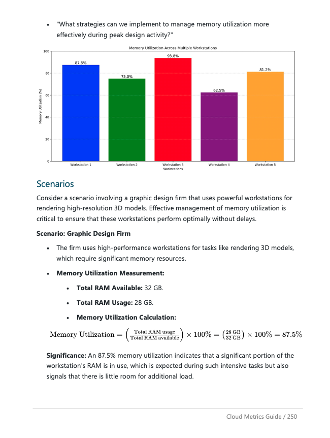 Cloud Metrics Guide sample cmg-pg-250.png