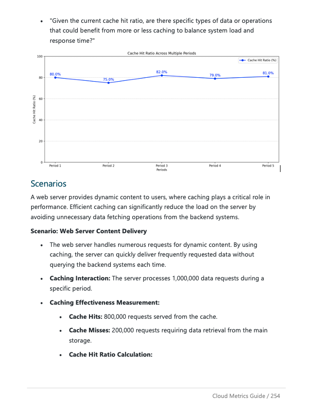 Cloud Metrics Guide sample cmg-pg-254.png