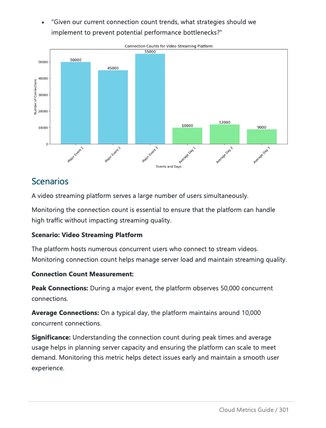 Cloud Metrics Guide sample cmg-pg-301.png